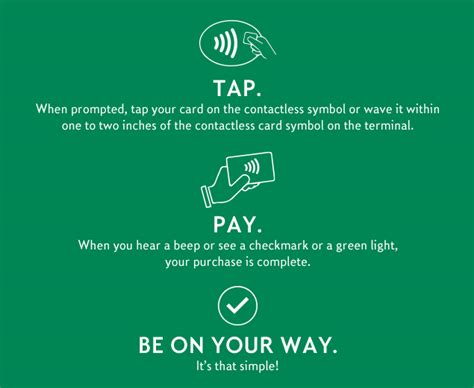 contactless key card|Ways to Pay – Southeastern Pennsylvania Transportation .